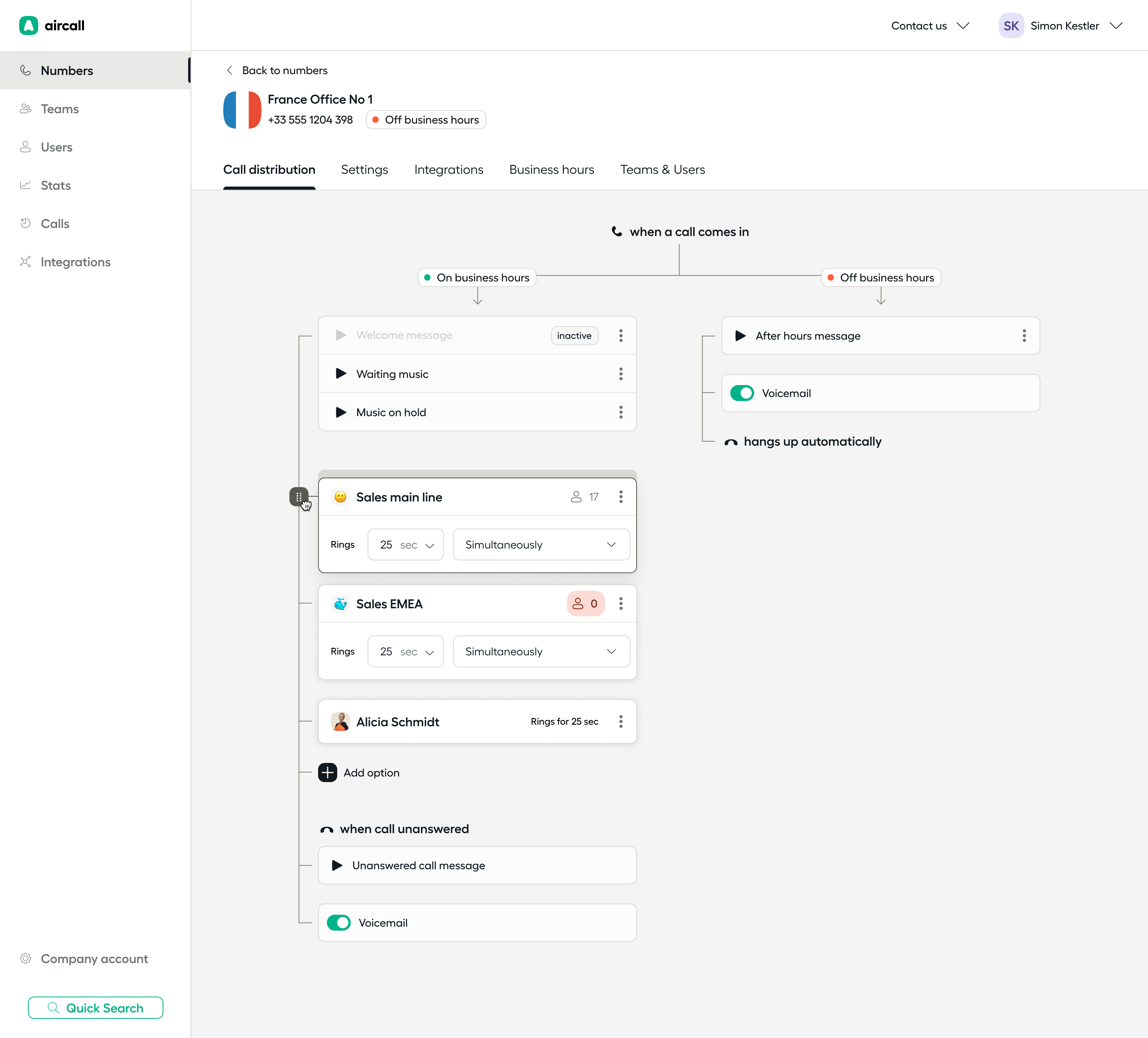 Call distribution interface